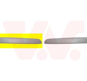 Banda de protectie bara de protectie VAN WEZEL 5828584 – VW | AutoRival
