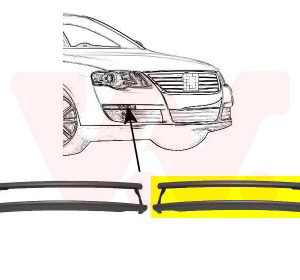 Banda de protectie bara de protectie VAN WEZEL 5839581 – VW | AutoRival