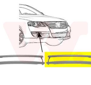 Banda de protectie bara de protectie VAN WEZEL 5839585 – VW | AutoRival