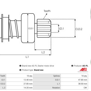 Alternator AS-PL A3767(VALEO) – VW | AutoRival