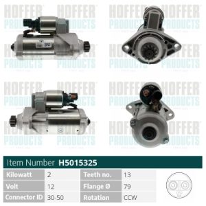Electromotor HOFFER H5015325 – VW | AutoRival