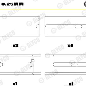 Cuzineti arbore cotit GLYCO H025/5 0.25mm – VW | AutoRival