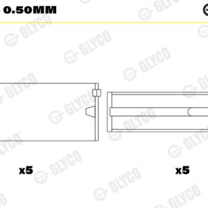 Cuzineti arbore cotit GLYCO H079/5 0.50mm – VW | AutoRival