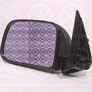 Oglinda exterioara KLOKKERHOLM 81041012 – VW | AutoRival