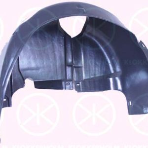 Carenaj pasaj roata KLOKKERHOLM 9523547 – VW | AutoRival