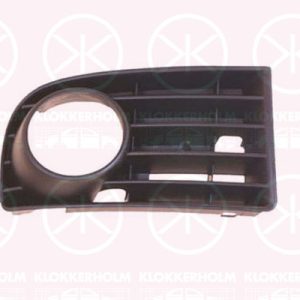 Grila ventilatie bara protectie KLOKKERHOLM 9524996 – VW | AutoRival