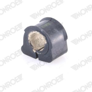Cuzinet stabilizator MONROE L29852 – VW | AutoRival