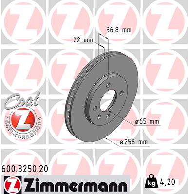 Disc frana ZIMMERMANN 600.3250.20 – VW | AutoRival