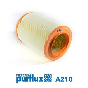 Filtru aer PURFLUX A210 – VW | AutoRival
