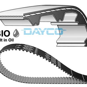 Curea de distributie DAYCO 941086 – VW | AutoRival