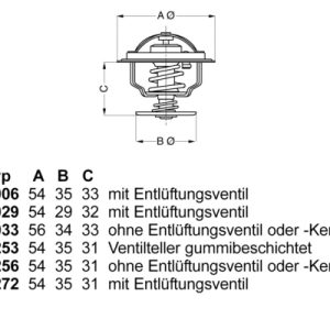 Termostat lichid racire WAHLER 4006.82D – VW | AutoRival