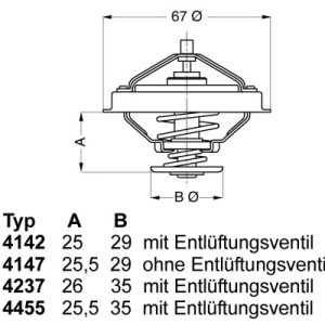 Termostat lichid racire WAHLER 4455.80D – VW | AutoRival