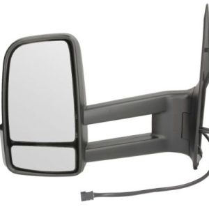 Oglinda exterioara BLIC 5402-02-0206591P – VW | AutoRival