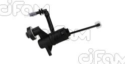 Pompa centrala ambreiaj CIFAM 505-095 – VW | AutoRival