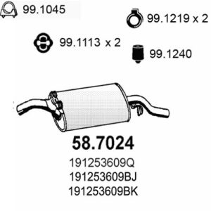 Toba esapament finala ASSO 58.7024 – VW | AutoRival