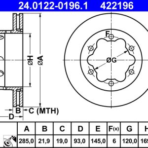 Disc frana ATE 24.0122-0196.1 – VW | AutoRival