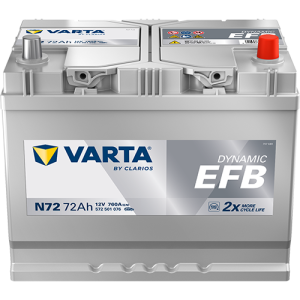 Baterie auto VARTA Dynamic EFB N72 572501076K262, tensiune 12 V, amperaj 72 Ah, curent pornire 760 A, Asia, borna normala Baterie auto VARTA Dynamic EFB N72 572501076K262, tensiune 12 V, amperaj 72 Ah, curent pornire 760 A, Asia, borna normala – imagine produs