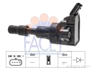 Bobina de inductie KIA CEED Hatchback Van (CD) T-GDI benzina 120 cai FACET 9.6538