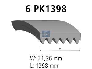 Curea transmisie cu caneluri KIA CEED SW (ED) 2.0 CRDi 140 diesel 140 cai DT SPARE PARTS 6.31515