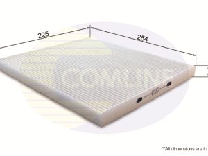 Filtru polen KIA OPTIMA (FSGDS6B) 2.0 CVVT benzina 165 cai COMLINE EKF374