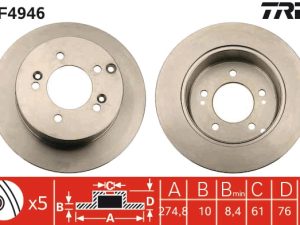 Disc frana TRW DF4946 – KIA | AutoRival