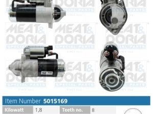 Electromotor MEAT DORIA 5015169 – KIA | AutoRival