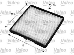Filtru aer habitaclu VALEO 715524 – KIA | AutoRival