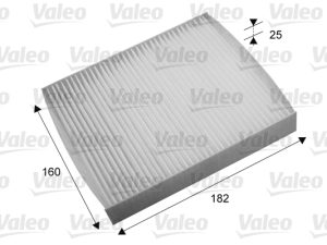 Filtru aer habitaclu VALEO 715691 – KIA | AutoRival