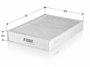 Filtru aer habitaclu TECNECO FILTERS CK24017 – KIA | AutoRival