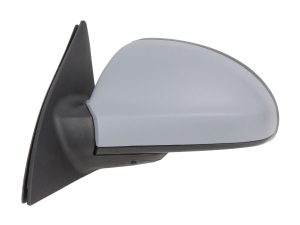 Oglinda exterioara ABAKUS 1803M11 – KIA | AutoRival