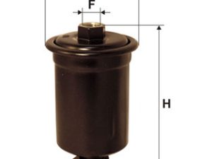 Filtru combustibil FILTRON PP 895 – KIA | AutoRival