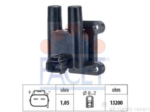 Bobina de inductie FACET 9.6482 – KIA | AutoRival