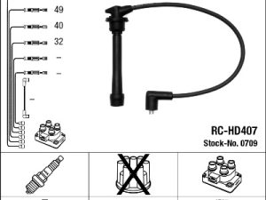 Set cablaj aprindere NGK 0709 – KIA | AutoRival
