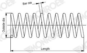 Arc spiral MONROE SP2248 – KIA | AutoRival