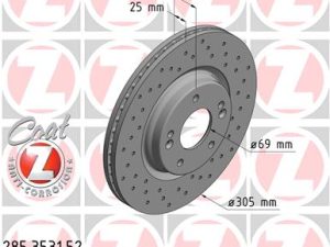 Disc frana ZIMMERMANN 285.3531.52 – KIA | AutoRival