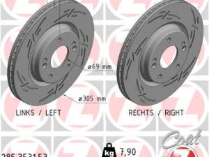 Disc frana ZIMMERMANN 285.3531.53 – KIA | AutoRival