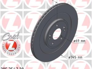 Disc frana ZIMMERMANN 285.3547.20 – KIA | AutoRival