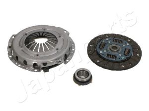 Kit ambreiaj JAPANPARTS KF-H53 – KIA | AutoRival