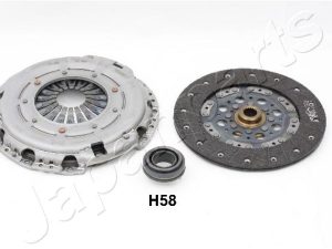 Kit ambreiaj JAPANPARTS KF-H58 – KIA | AutoRival