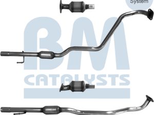 Catalizator BM CATALYSTS BM92653H – KIA | AutoRival