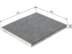 Filtru aer habitaclu BOSCH 1 987 435 572