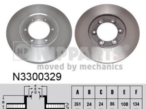 Disc frana NIPPARTS N3300329 – KIA | AutoRival