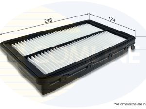 Filtru aer COMLINE EAF948 – KIA | AutoRival