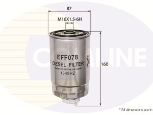 Filtru combustibil COMLINE EFF078 – KIA | AutoRival