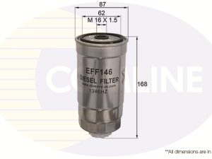 Filtru combustibil COMLINE EFF146 – KIA | AutoRival