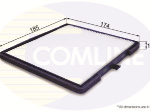 Filtru aer habitaclu COMLINE EKF184 – KIA | AutoRival