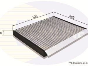 Filtru aer habitaclu COMLINE EKF203A – KIA | AutoRival