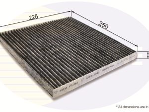Filtru aer habitaclu COMLINE EKF374A – KIA | AutoRival