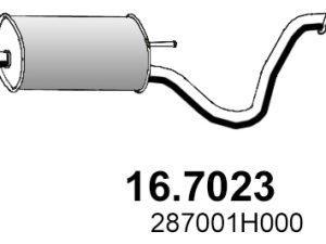 Toba esapament finala ASSO 16.7023 – KIA | AutoRival