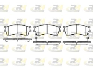 Set placute frana ROADHOUSE 2415.32 – KIA | AutoRival